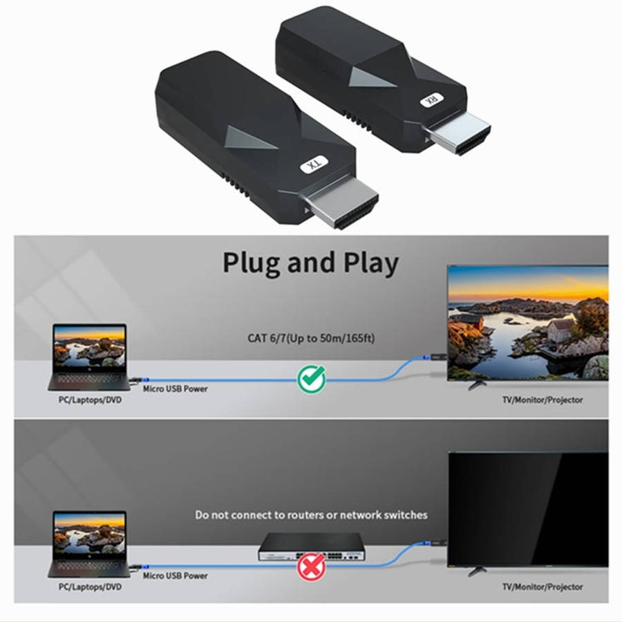 HDMI Extender 165ft Audio Video 1080P Over Cat5 Cat6 Ethernet Cable Transmit Lossless Signal HDMI...