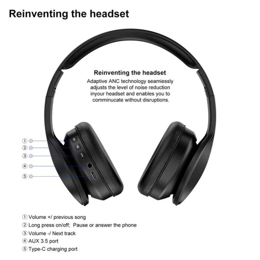OY712 For Computer Mobile Phone Headset Bass Gaming Noise Cancelling Bluetooth Wireless Headphone