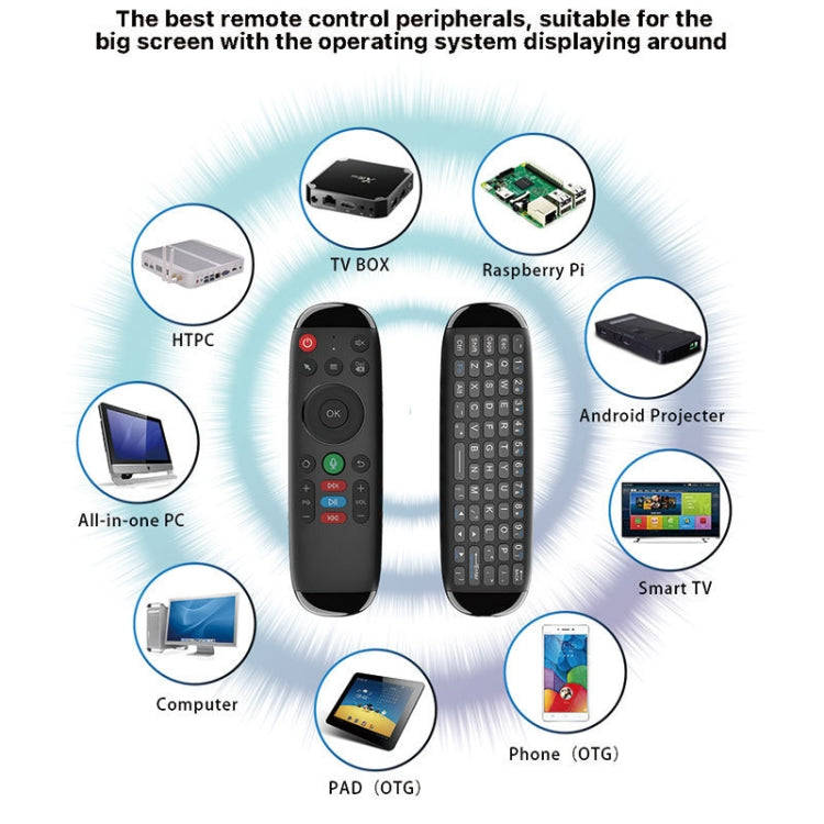 M6 For Home TV Box Smart TV 2.4G Wireless Smart Voice Function Remote Control Fly Mouse