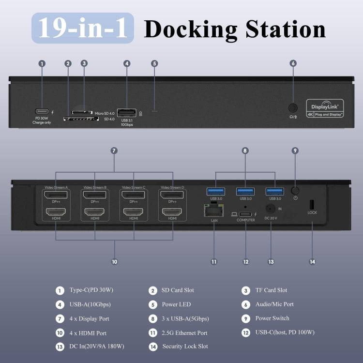 Wavlink UG69PD8 100W PD 18 in 1 Type-C Dock Compatible Type-C Universal Docking Station, Plug:UK ...
