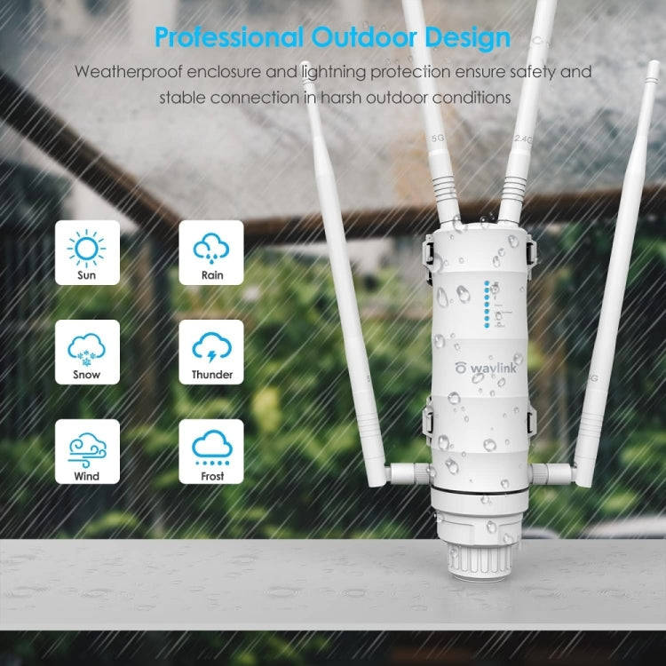 WAVLINK WN572HP3 AC1200 Dual Band Weatherproof Wireless Router Outdoor WiFi Extender, Plug:EU Plug