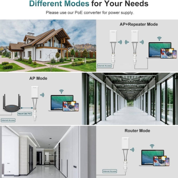 WAVLINK WN570HP2 Outdoor Weatherproof 300Mps WiFi Extender Wireless AP Repeater, Plug:EU Plug