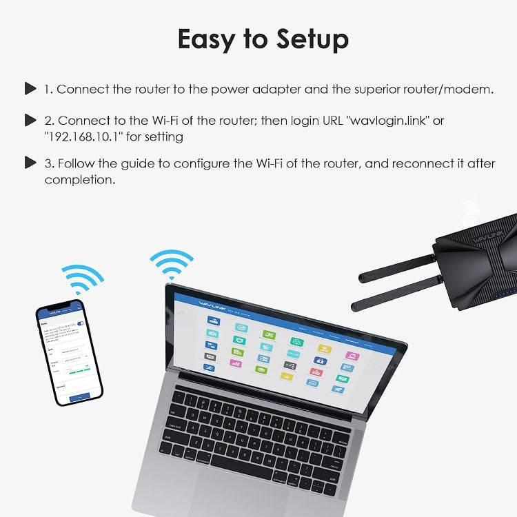 WAVLINK WN586X3 Wireless Gigabit Ethernet Router Wi-Fi 6 AX3000 Mesh Router Dual Band, Plug:UK Plug