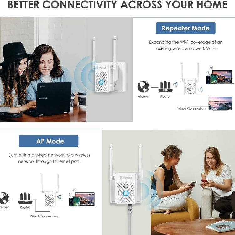 WAVLINK WN578W2 For Home Office N300 WiFi Wireless AP Repeater Signal Booster, Plug:UK Plug