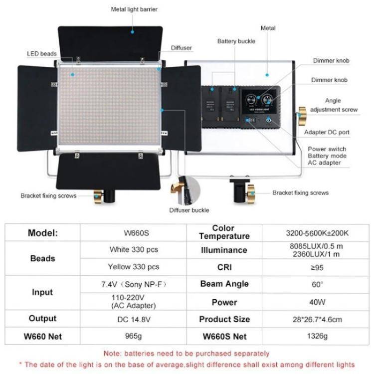 VLOGLITE W660S For Video Film Recording 3200-5600K Lighting LED Video Light with Tripod, Plug:EU ...
