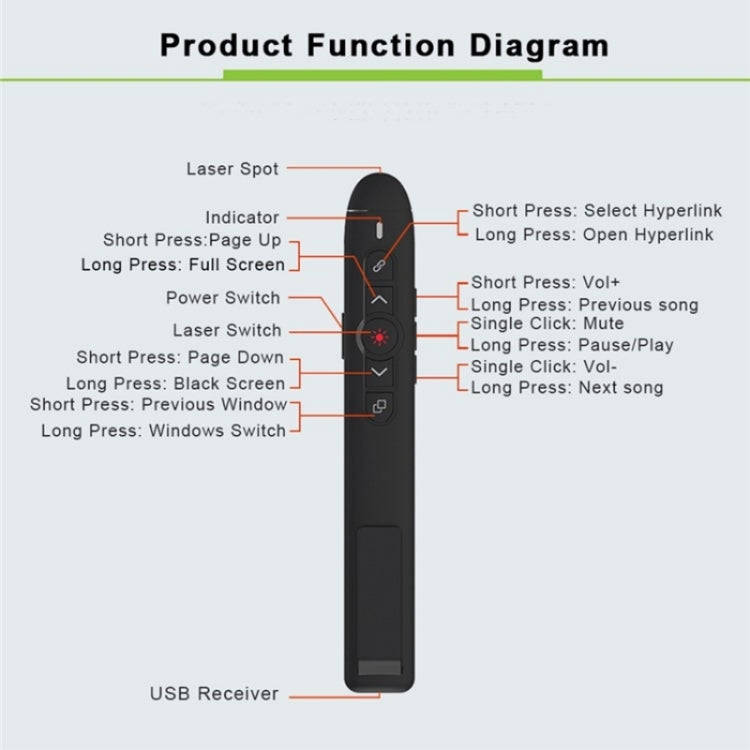 T5-H-L Red Laser Pointer Presentation Clicker 2.4GHz PPT Remote Control Presenter Flip Pen