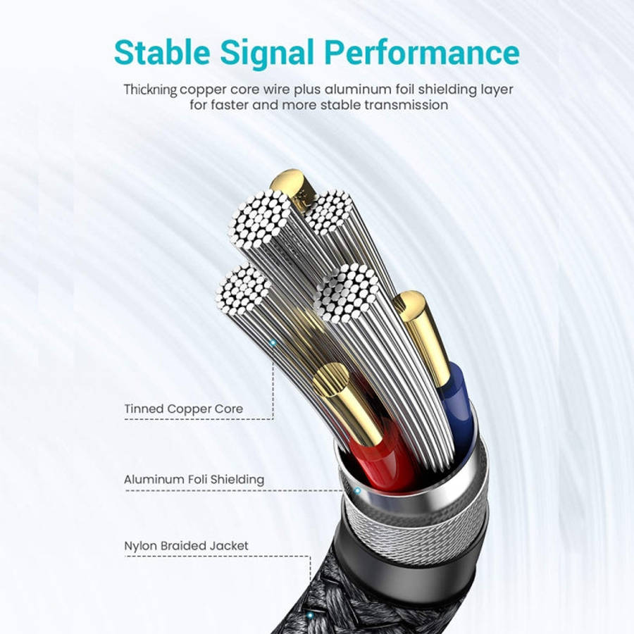 JUNSUNMAY 2A USB 3.0 Male to Female Extension Cord High Speed Charging Data Cable, Length:3m