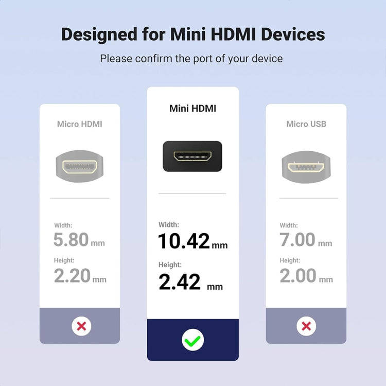JUNSUNMAY 4K 60Hz Mini HDMI Male to HDMI 2.0V Female Spring Cable, Length:1.8m(Left)