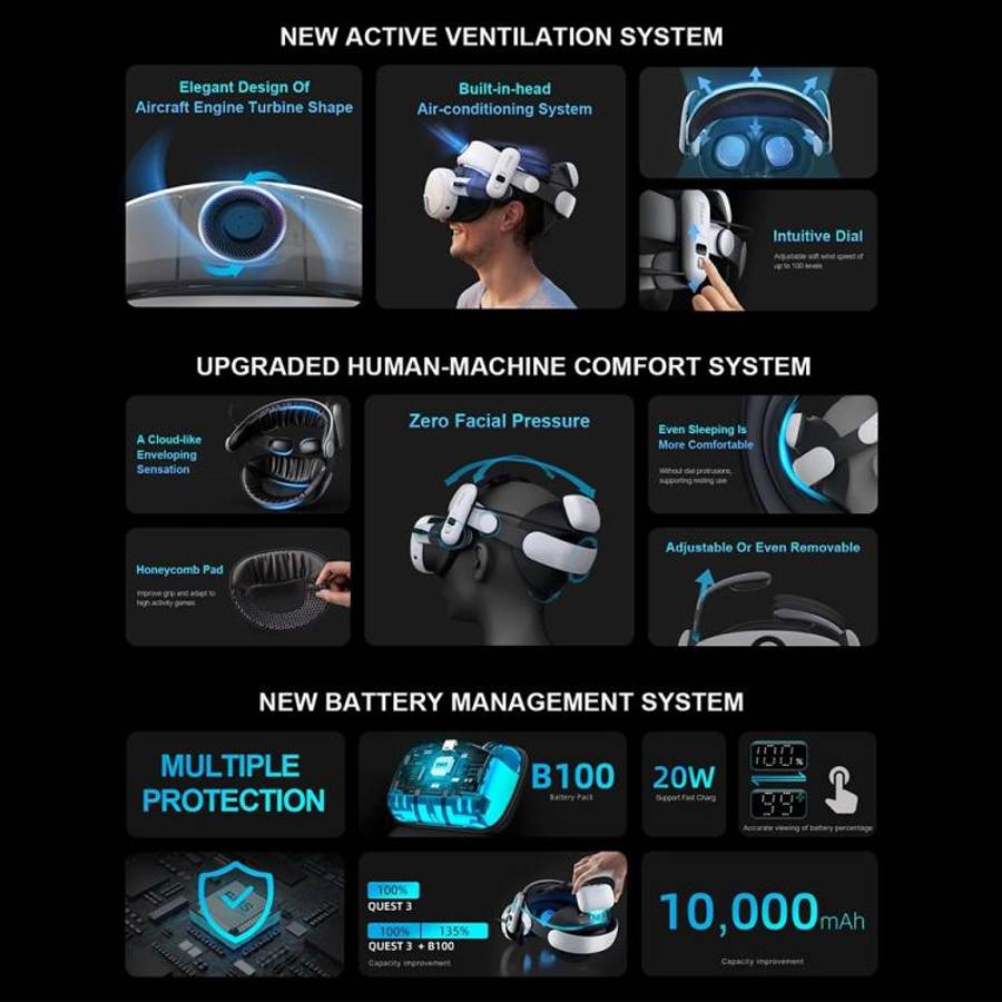 BOBOVR S3 Pro For Quest 3 VR Head Strap with 10000mAh Battery