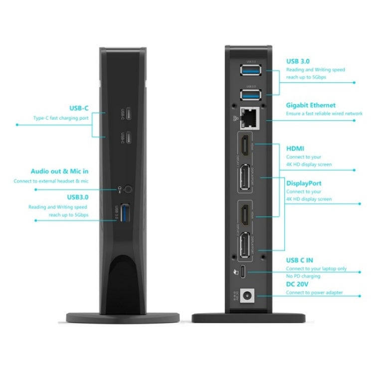 WAVLINK WL-UG69DK5 Laptop Dual 5K / 4K 60Hz Monitor Adapter USB 3.0 Docking Station, Plug:US Plug