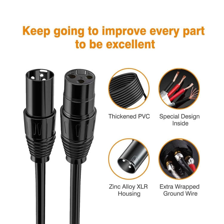2m XLR Microphone Cable, 4.95 FT XLR Male to XLR Female Balanced 3 Pin Mic Cables, Black