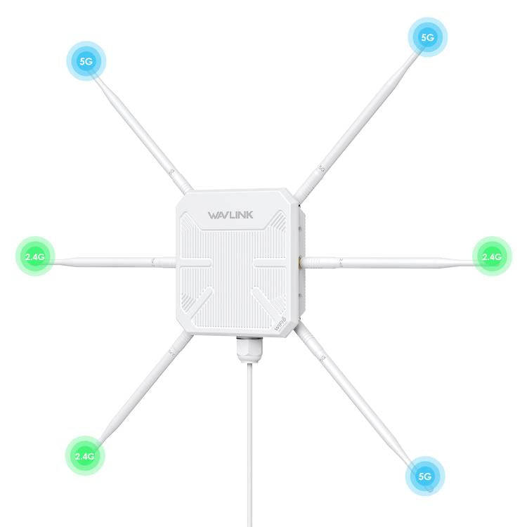 WAVLINK WN588HX3 AX3000 Outdoor WiFi Extender with 6 Antennas Dual Band WiFi Repeater, Plug:EU Plug