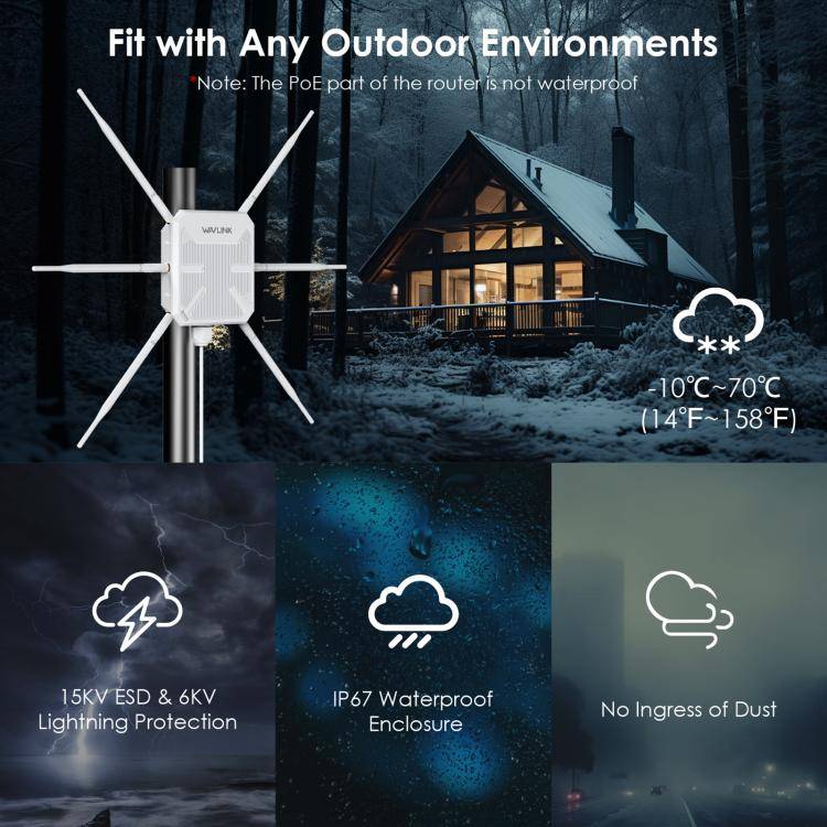 WAVLINK WN588HX3 AX3000 Outdoor WiFi Extender with 6 Antennas Dual Band WiFi Repeater, Plug:EU Plug