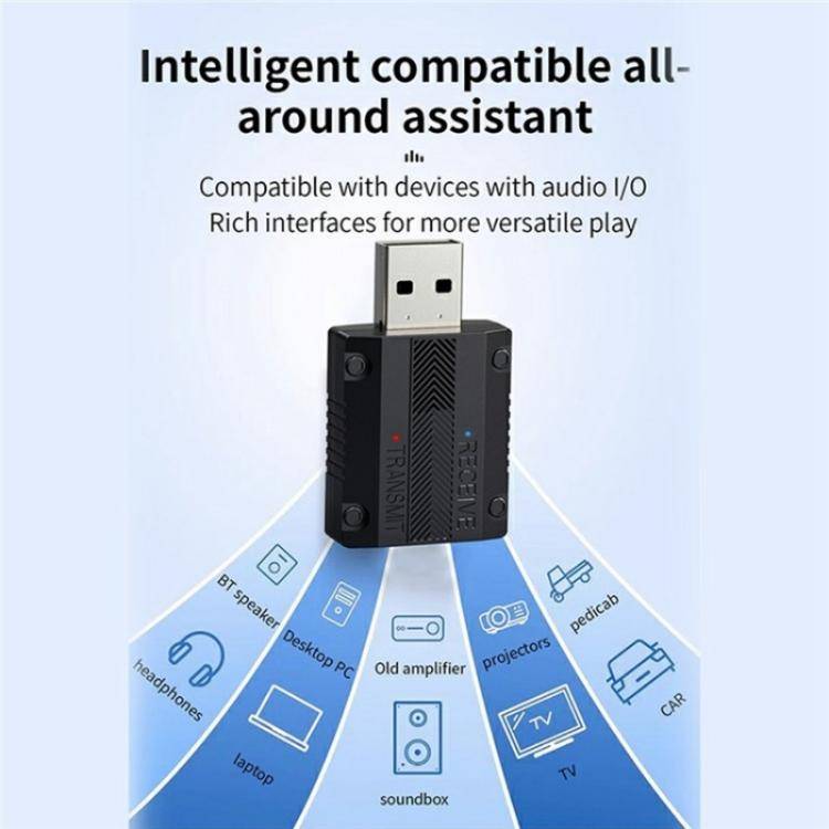 W15 Bluetooth 5.3 AUX Adapter USB Dongle 2 In 1 Car Audio Transmitter Receiver