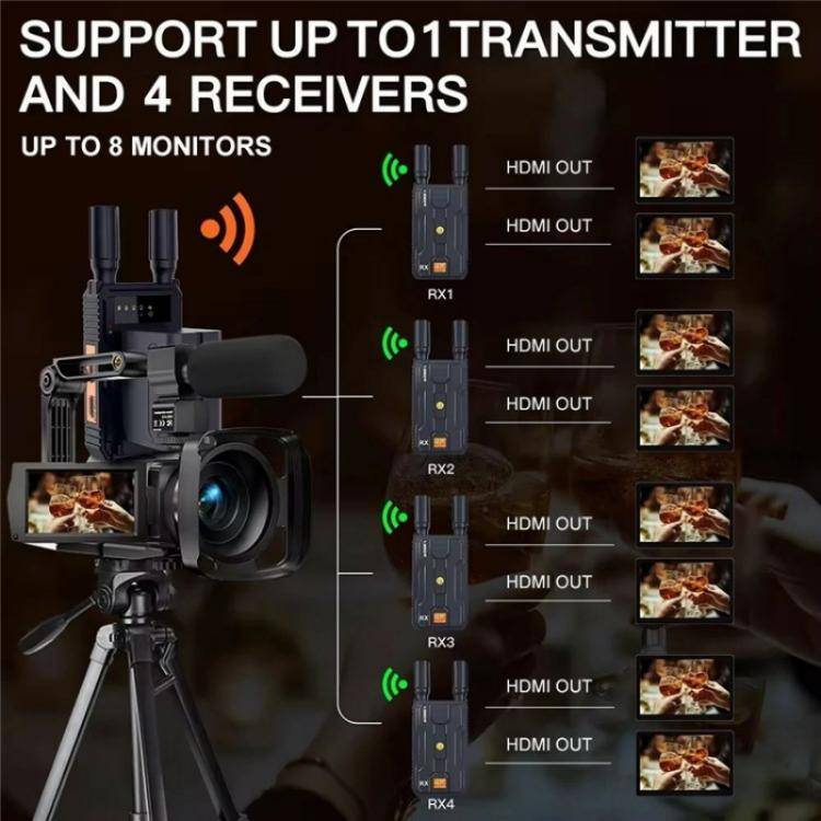 VRRIIS 097 4K HD Video HDMI Wireless Extender Kit Audio Video Wireless Transmitter Receiver, Plug...