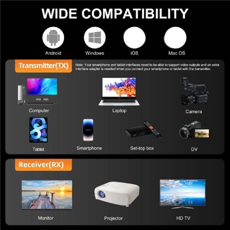 VRRIIS 093 High Definition Extension Video Transmitter Receiver Wireless HDMI Extender(Black+Orange)
