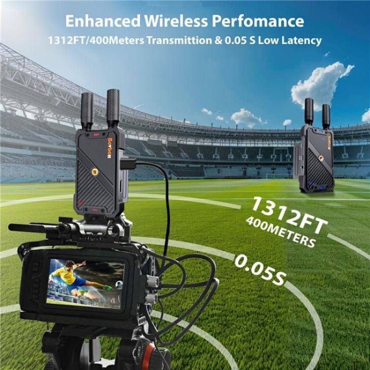 BOVBOX 082 1080P H.265 Low Latency 400m Transmitter Receiver HDMI Wireless Extender, Plug:UK Plug