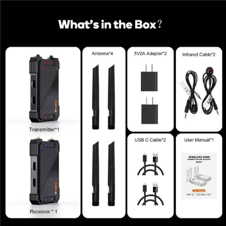 BOVBOX 081 400m Range 1080P HD Video Transmitter Receiver Use Wireless HDMI Extender, Plug:US Plug