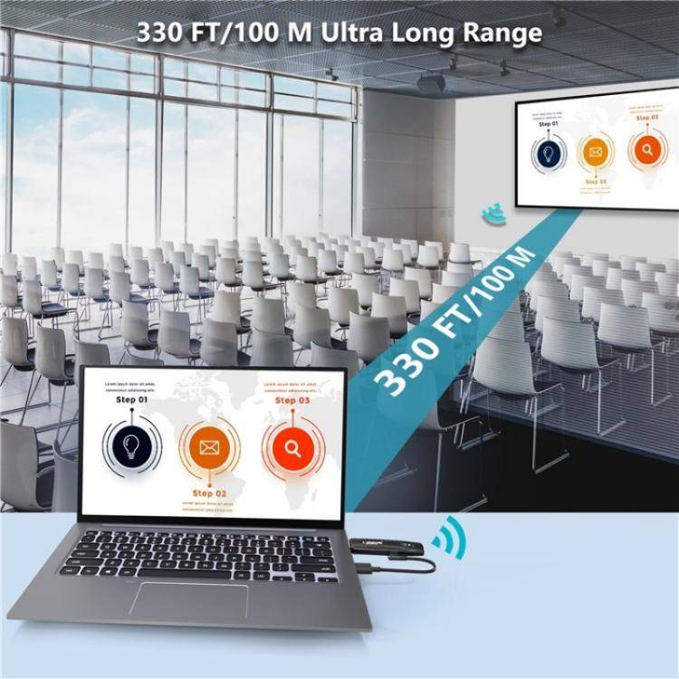 VRRIIS 094 100m HD Video Transmitter Receiver Wireless HDMI Extender 1080P