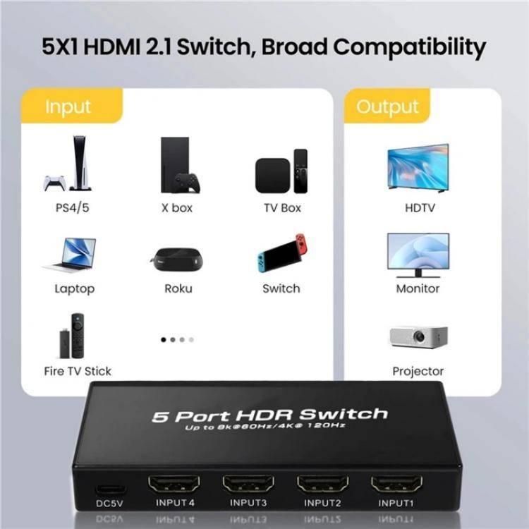 Q8-5 For Home Theater / Office HDMI 2.1 5x1 Switch 8K 60Hz Gaming Video Switcher  Control, Plug:E...