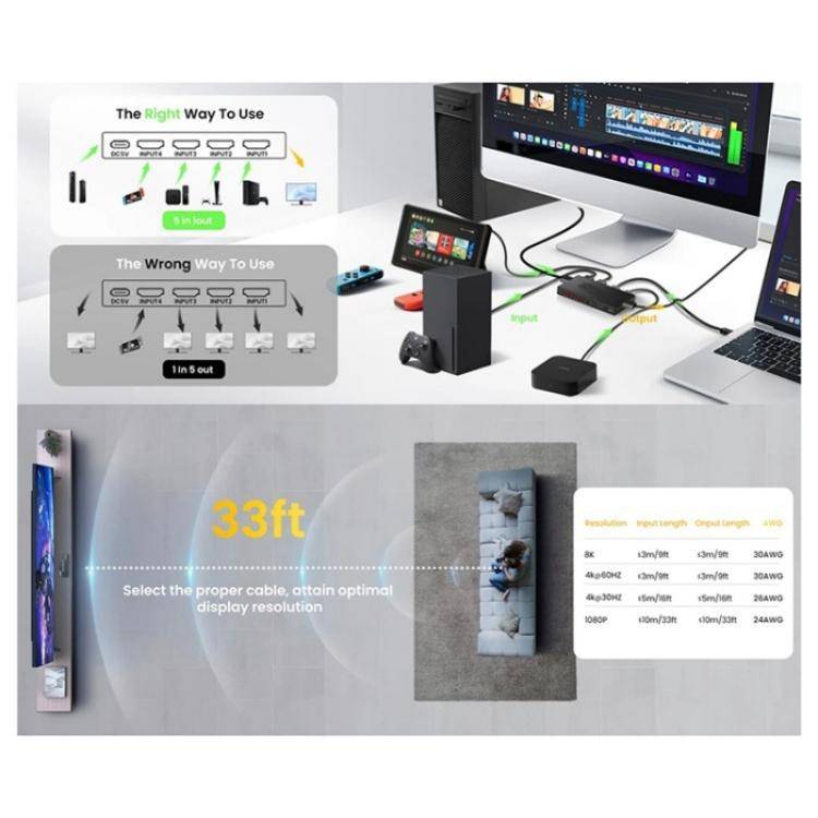 Q8-5 For Home Theater / Office HDMI 2.1 5x1 Switch 8K 60Hz Gaming Video Switcher  Control, Plug:E...