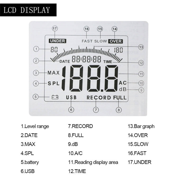 GM1357 Handy Digital Sound Level Meter Noise Meter