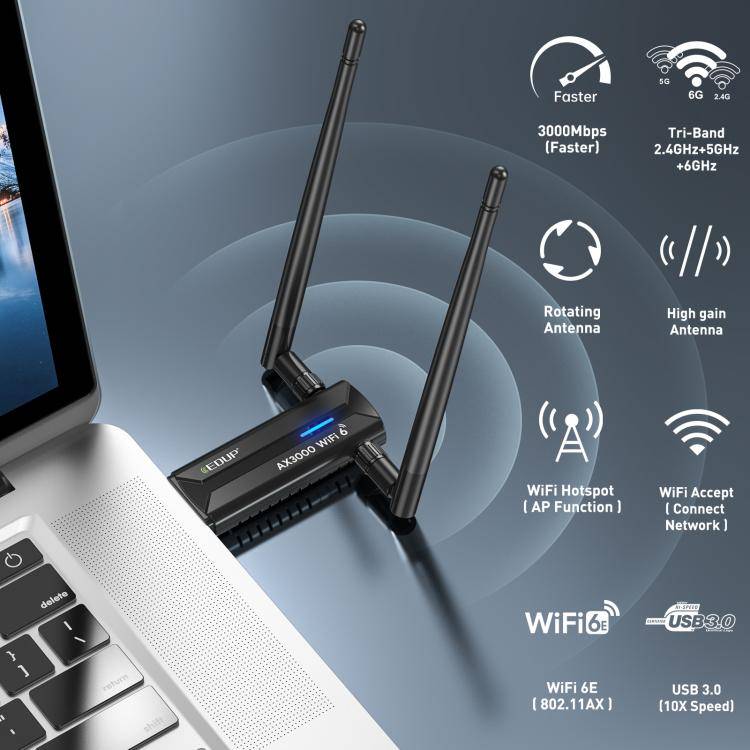 EDUP EP-AX1672 AX3000 USB 3.0 Wireless WiFi 6E Adapter 802.11g High Power Wireless USB Adapter 2....