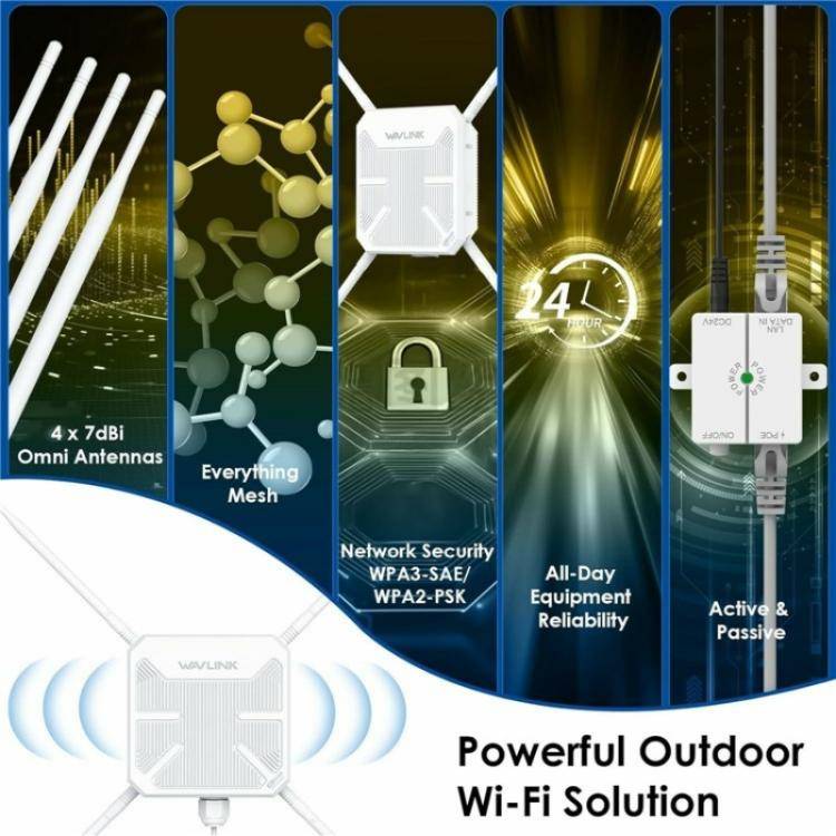 WAVLINK WN588HA2 AP Repeater WiFi Signal Booster AC1200 Dual Band WiFi Extender, Plug:UK Plug