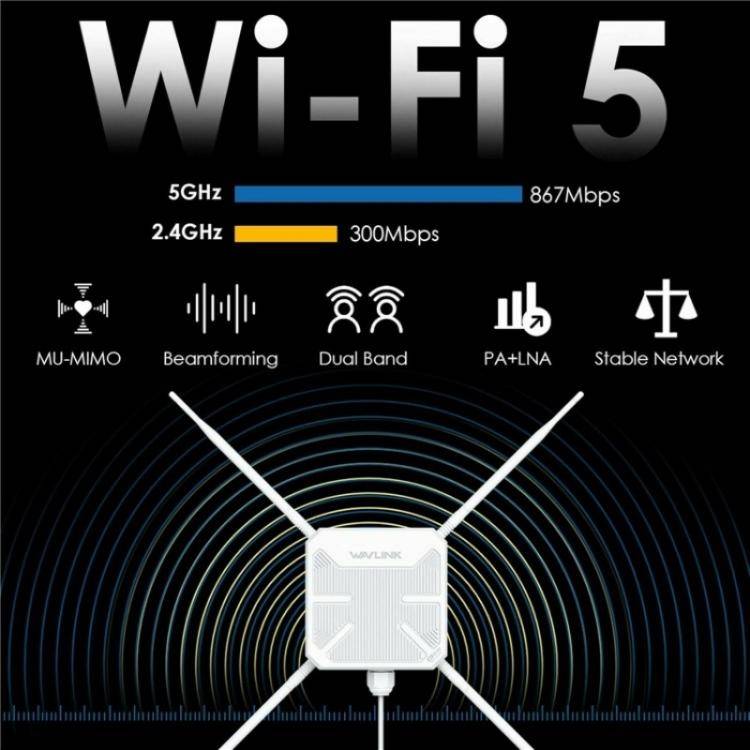 WAVLINK WN588HA2 AP Repeater WiFi Signal Booster AC1200 Dual Band WiFi Extender, Plug:UK Plug