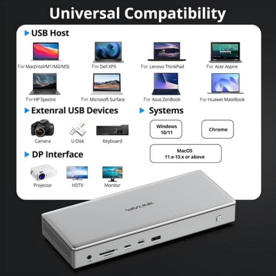 WAVLINK WL-UG75PD1-DH2 USB-C / Type-C Displaylink DL7400 Docking Station Support Quad Display(UK ...