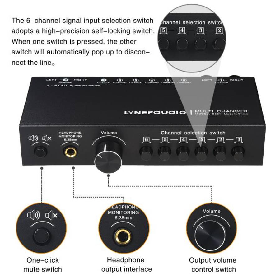 B081 6 Input 3 Outupt Audio Signal Selector Switcher Multi-channel Switcher, Fully Balanced Passi...