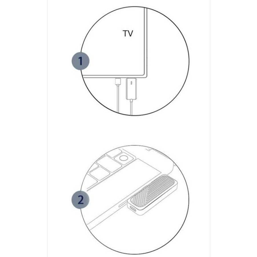 Wireless HDMI Transmitter and Receiver For Laptop/PC/TV/Box/Projector(black)