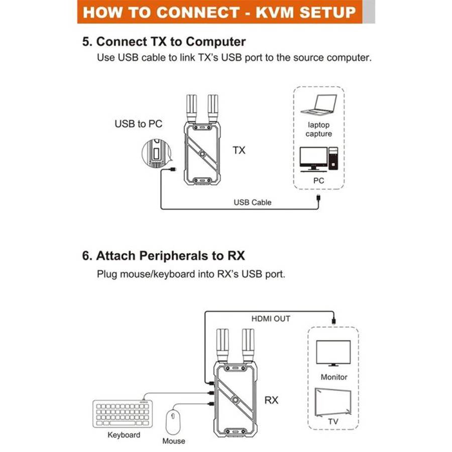 VRRIIS 082K Support USB Keyboard Mouse 400m Wireless HD KVM Extender Video Transmitter Receiver, ...