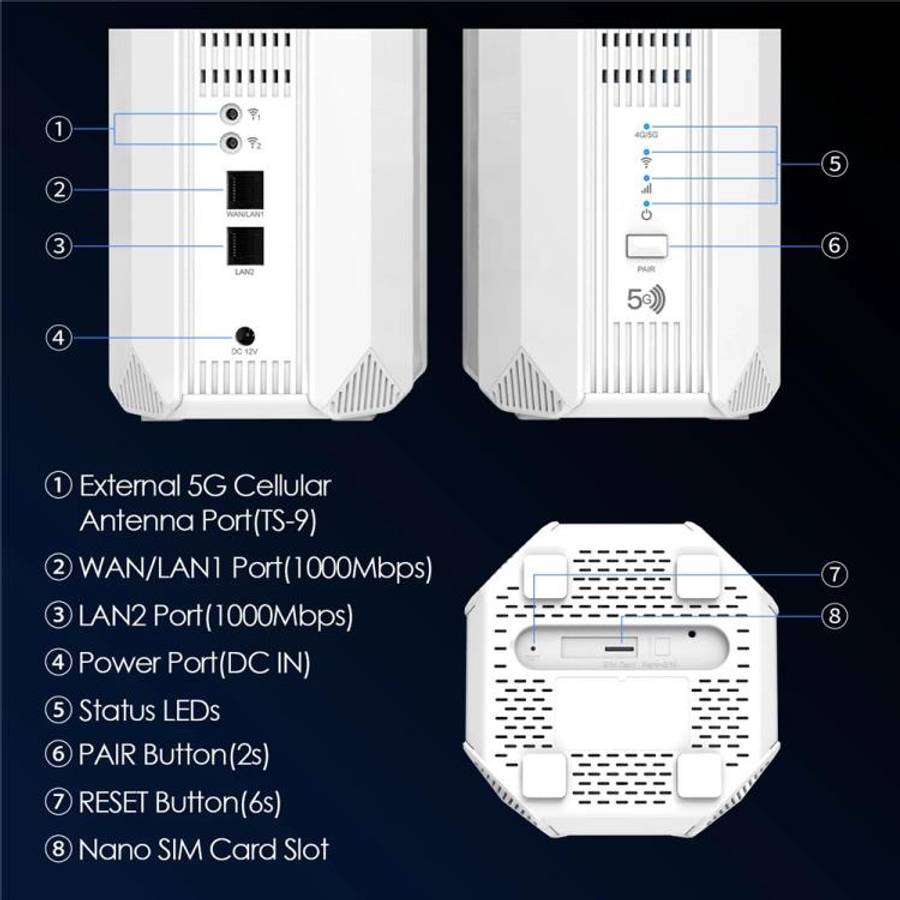 WAVLINK WNF100X3NR-B Global Version Nano SIM Slot 5G NR CPE Router WiFi 6 , Specifications:US Plug