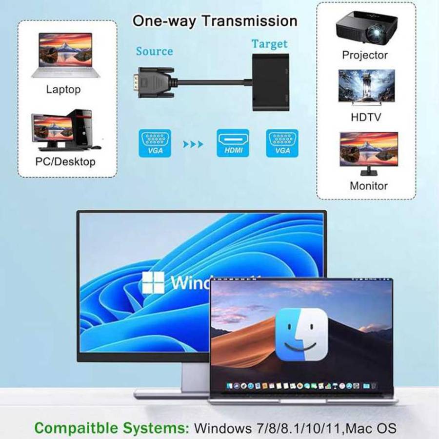 2 in 1 VGA to HDMI Adapter Splitter