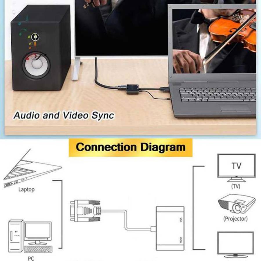 2 in 1 VGA to HDMI Adapter Splitter
