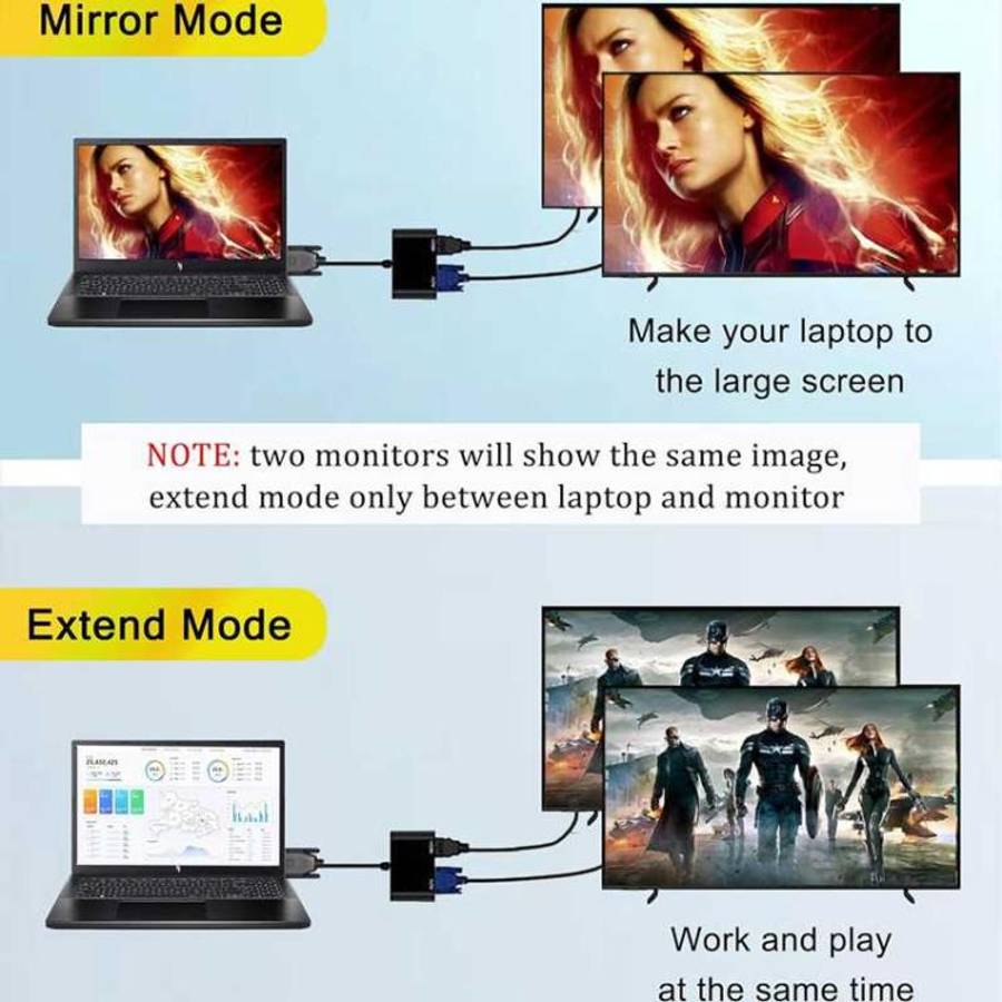 2 in 1 VGA to HDMI Adapter Splitter