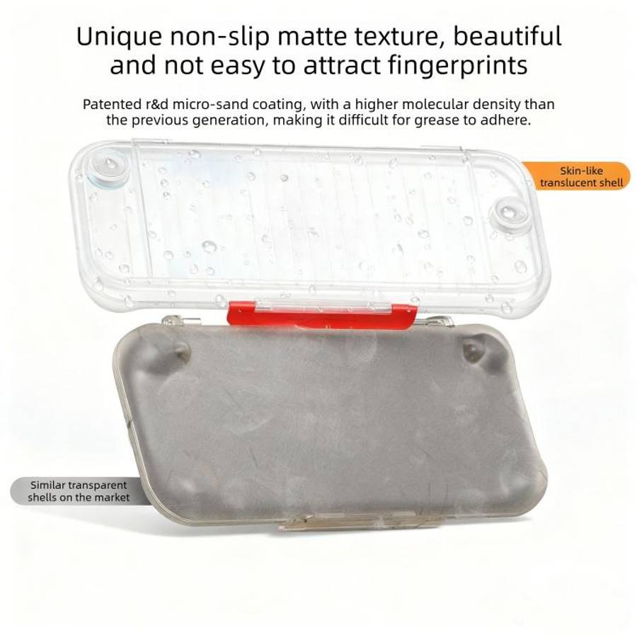 For Nintendo Switch 2  Game Console Anti-slip Textured Hard-Shell Protective Case(Translucent White)