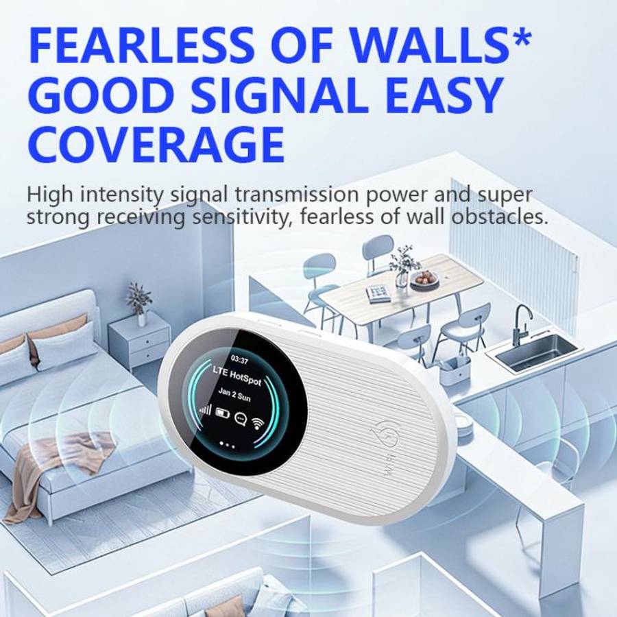 M10 Pro 4G LTE WiFi 6 Portable Wireless Router Mobile Hotspot with Color OLED Display(White)