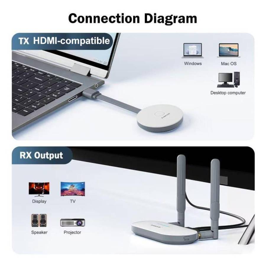 Lemorele G52R1 HDMI-compatible Wireless Transmitter Set 1080P 50M HDMI VGA 3.5mm Audio Adapter