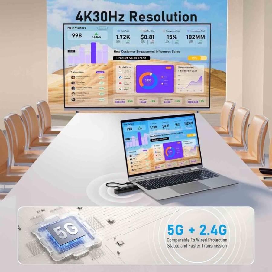 Lemorele P50 1 Receiver 8 Transmitters HDMI-compatible Wireless Set 4K 50M WiFi Presentation Adapter