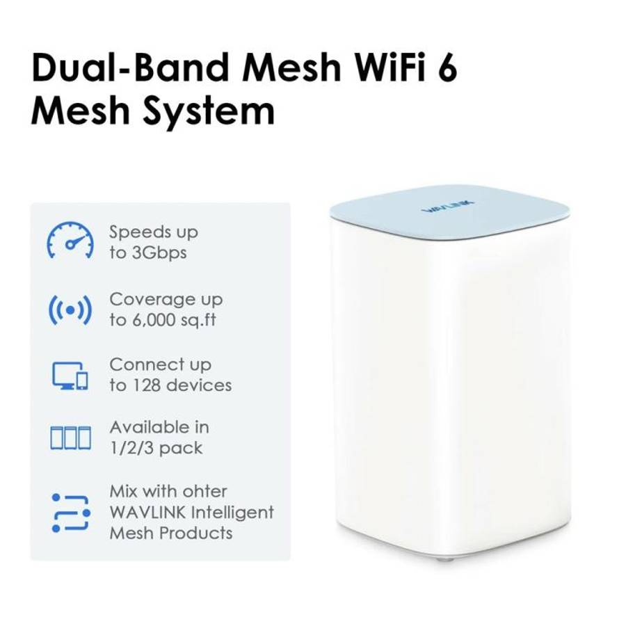WAVLINK WN551X3 AX3000 Speed Antenna System 3Pcs Whole Home Mesh WiFi System, Plug:AU Plug
