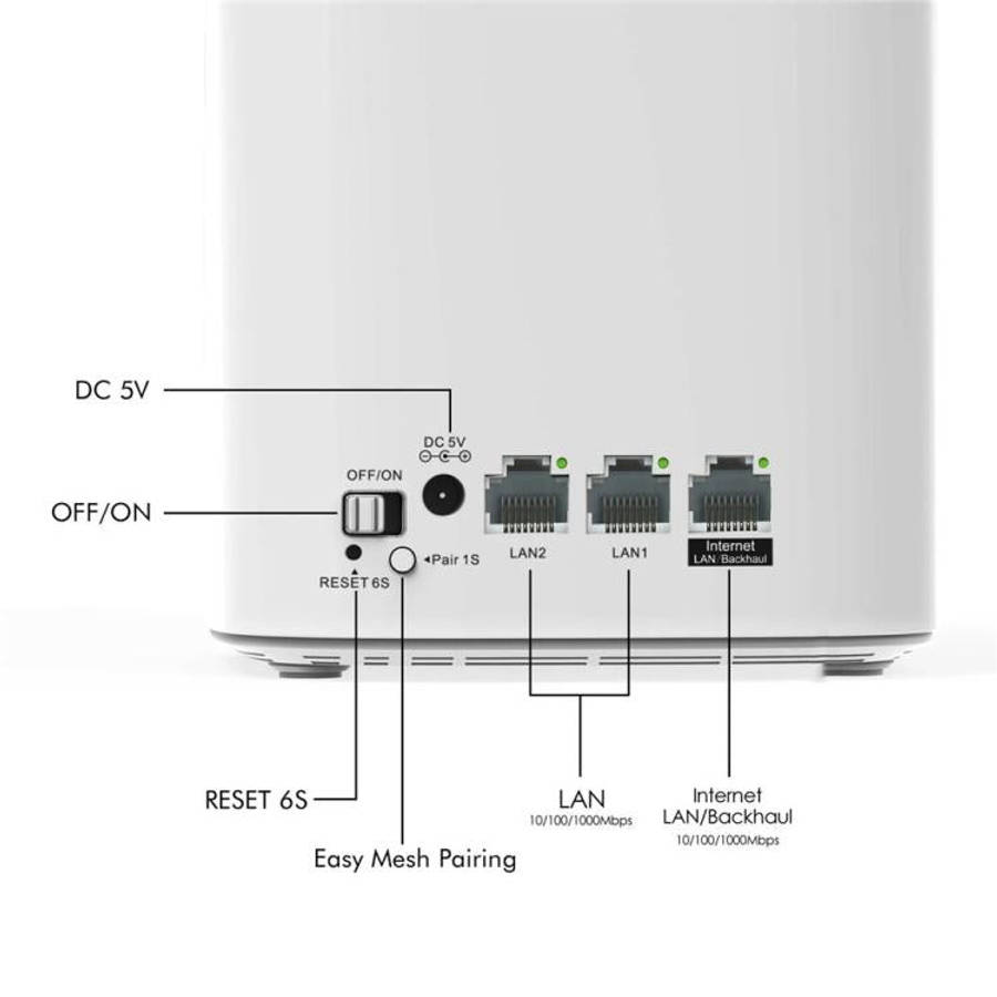 WAVLINK WN551X3 AX3000 Speed Antenna System 3Pcs Whole Home Mesh WiFi System, Plug:AU Plug