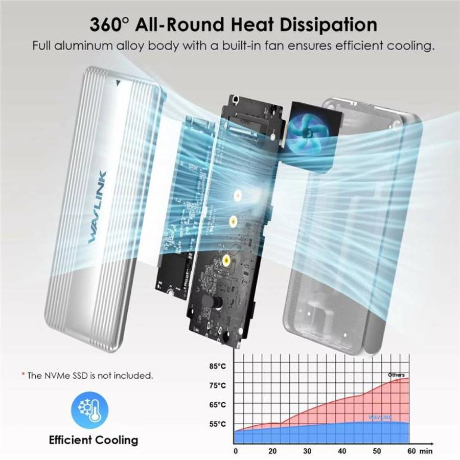 WAVLINK ST406C 40Gbps Aluminum Alloy Hard Drive Case Support M.2 2280 / 2260 / 2242 / 2230 USB4