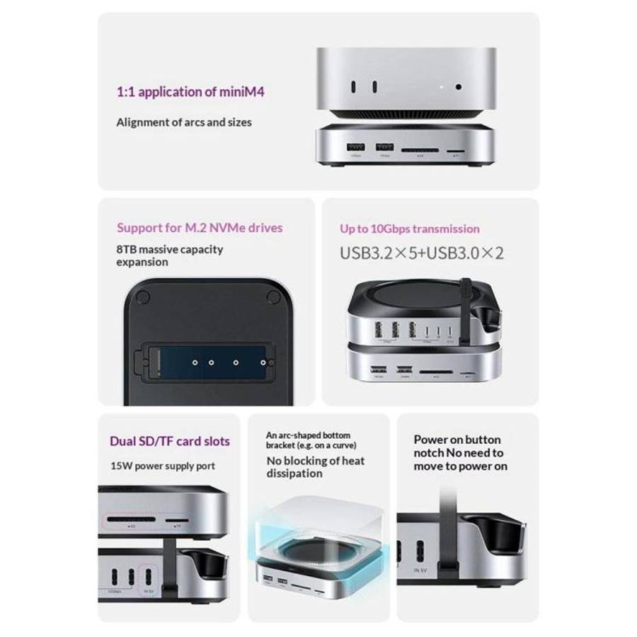 UGREEN CM841-65487 11-in-1 M.2 NVMe SSD Enclosure Docking Station for Mac Mini M4 / M4 Pro