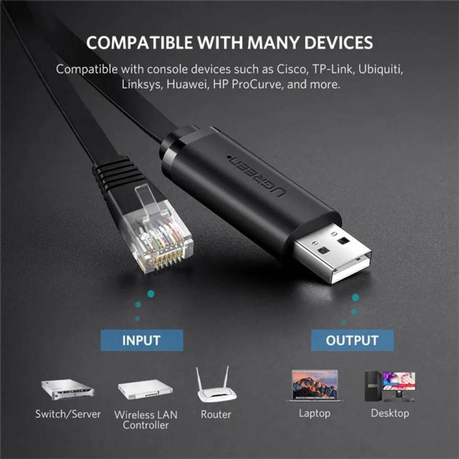 UGREEN CM204-50773 1.5m USB 2.0 to RJ45 Console Cable