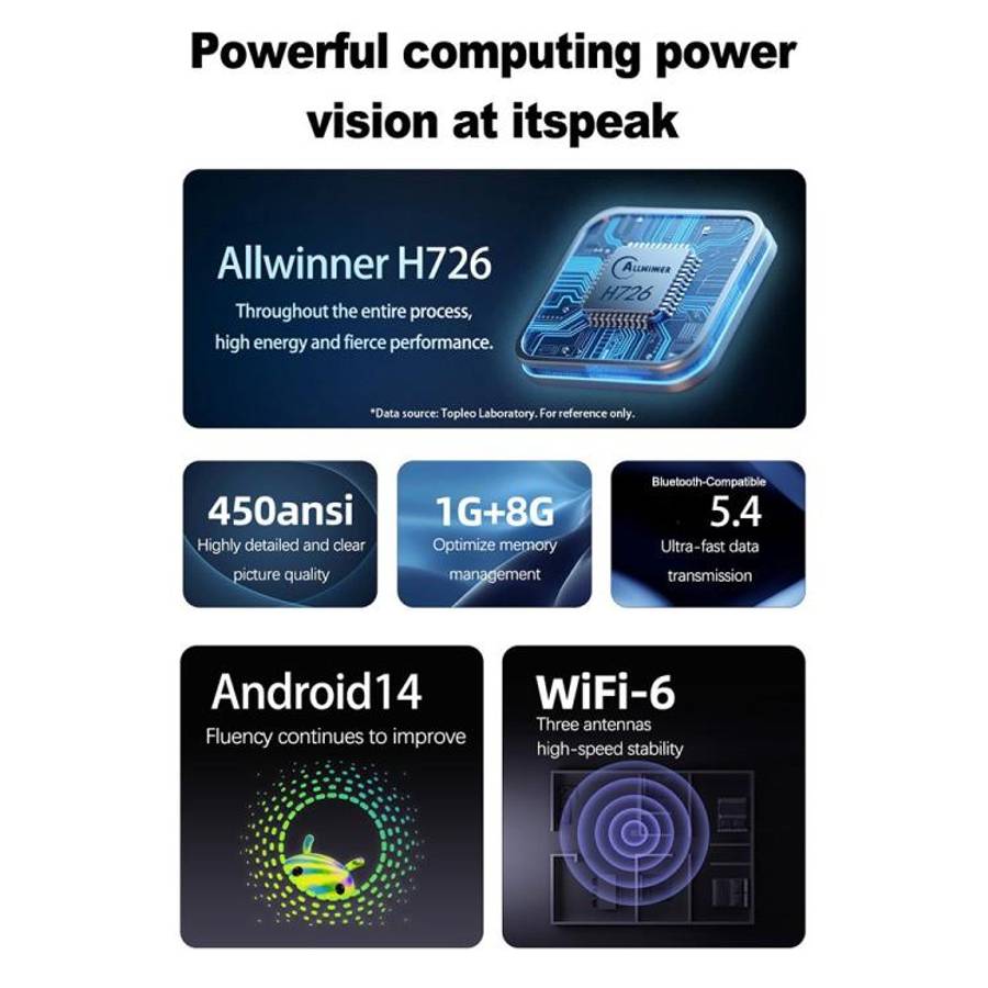 TP360 Android 14 Rotatable Mini Smart Projector Portable Home Theater Projector(UK Plug)