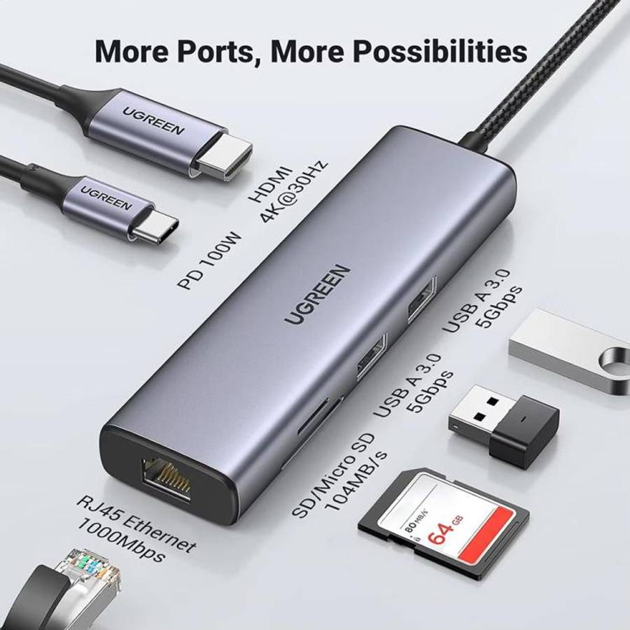 UGREEN CM512 90568 USB3.0 PD100W RJ45 SD / TF Card Reader 7 in 1 USB-C HUB