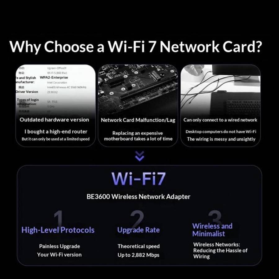 UGREEN CM995 65813 2.4G / 5G Dual Band WiFi 7 BE3600 USB Wireless Network Adapter