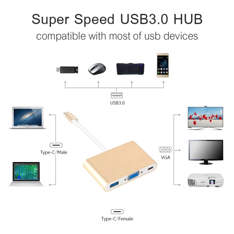 USB Type C to VGA 3-in-1 Hub Adapter supports USB Type C tablets and laptops for Macbook Pro / Go...